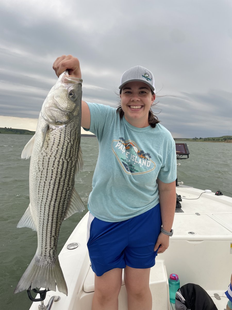Livin Water Fishing — guided catch in Kansas